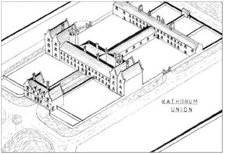 Rathdrum Board of Guardians Minutes 1839-1921